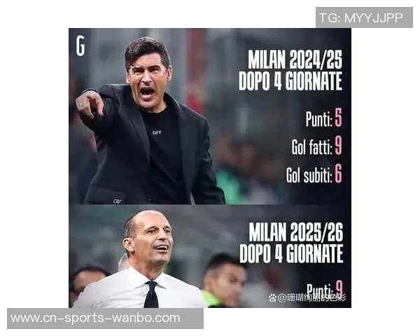 阿莱格里强调意甲冠军是最终目标首先需确保进入前四名